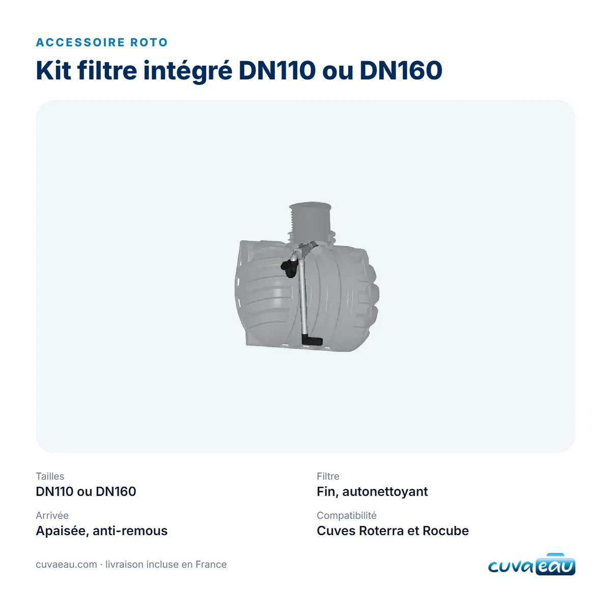 Kit filtre intégré anti-remous 110 à 160 mm ROTO, vue 3