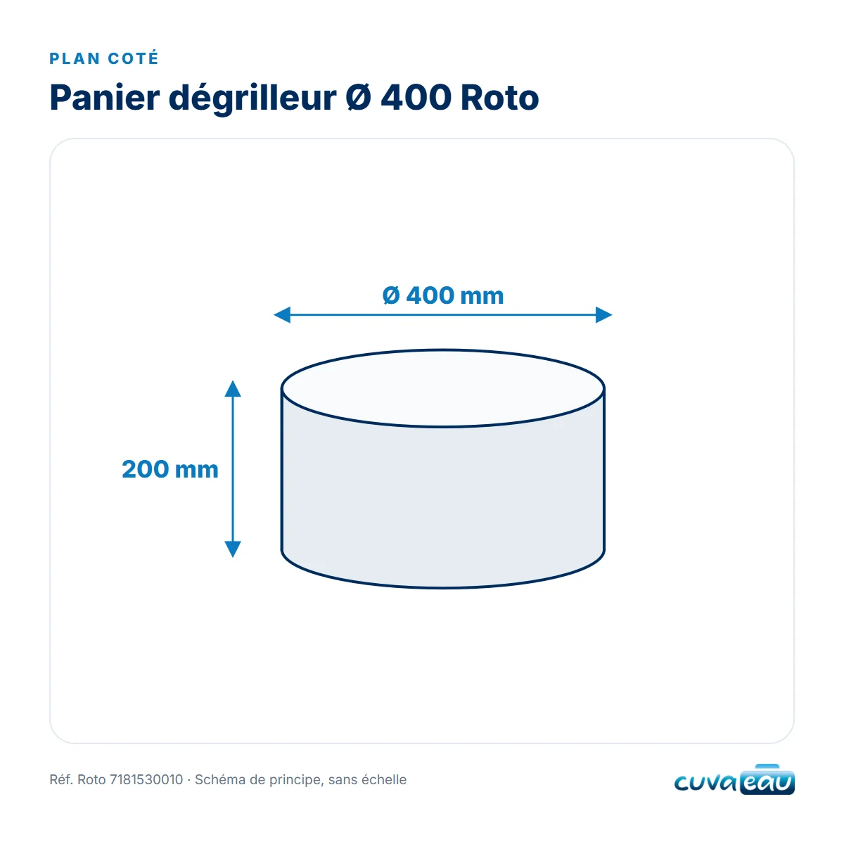 Panier dégrilleur de col de cuve Ø 400 mm ROTO, vue 3