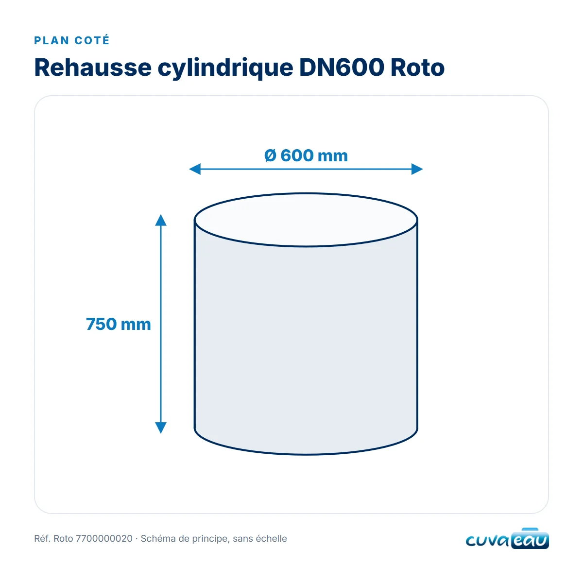 Rehausse cylindrique DN600 hauteur 750 mm ROTO, vue 2