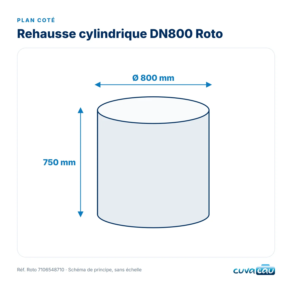 Rehausse cylindrique DN800 hauteur 750 mm ROTO, vue 2