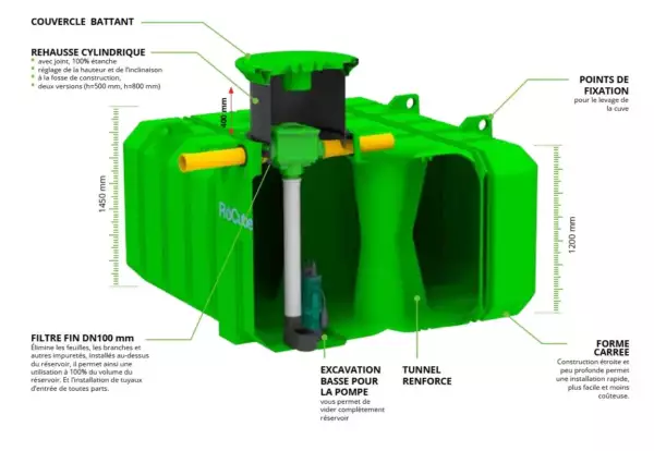 Cuves Plates 5 000 L à 15 000 L - ROCUBE – Image 2
