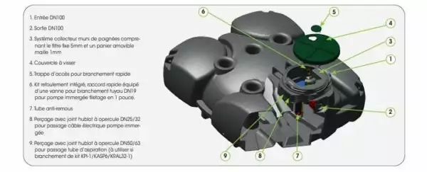 Cuves extra plates 3 000 L à 5 000 L- AQUAMOP – Image 2