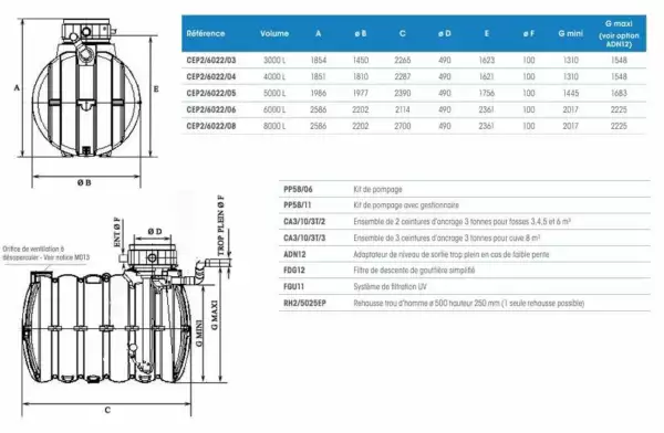 Cuves à eau enterrées équipées 3 000 L à 20 000 L- AQUAMOP – Image 5